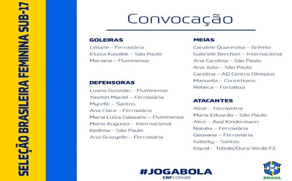 Selección brasileña