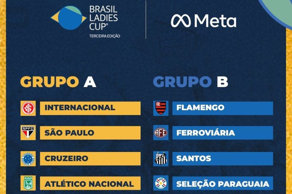 Brasil Ladies Cup