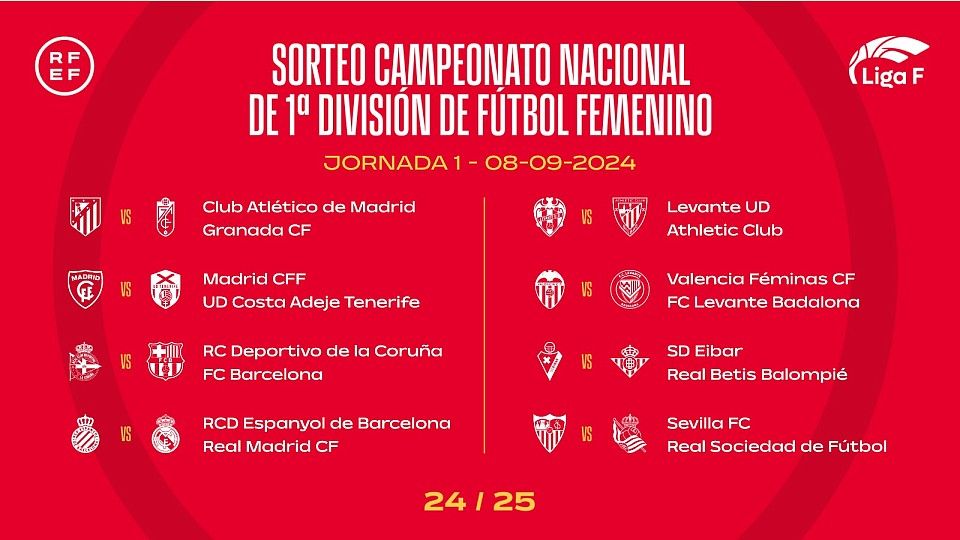 Liga F española