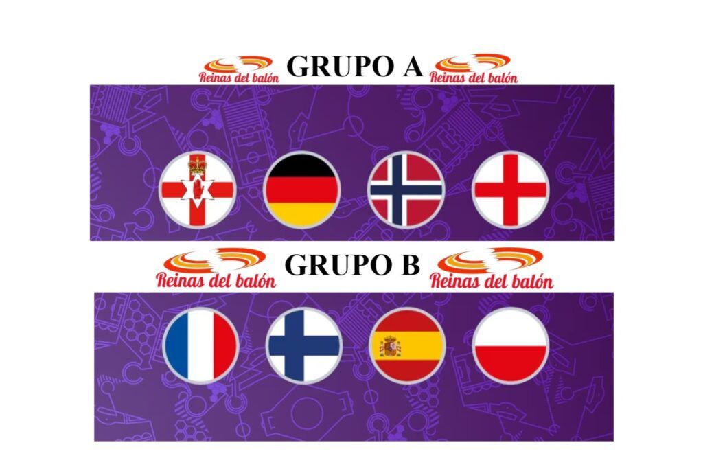 Selección española sub 17