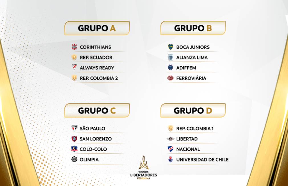 Libertadores Femenina 2025