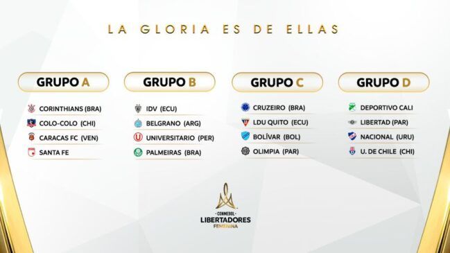 Grupos Libertadores Femenina