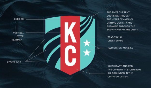 Kansas City apuesta por la NWSL - crest