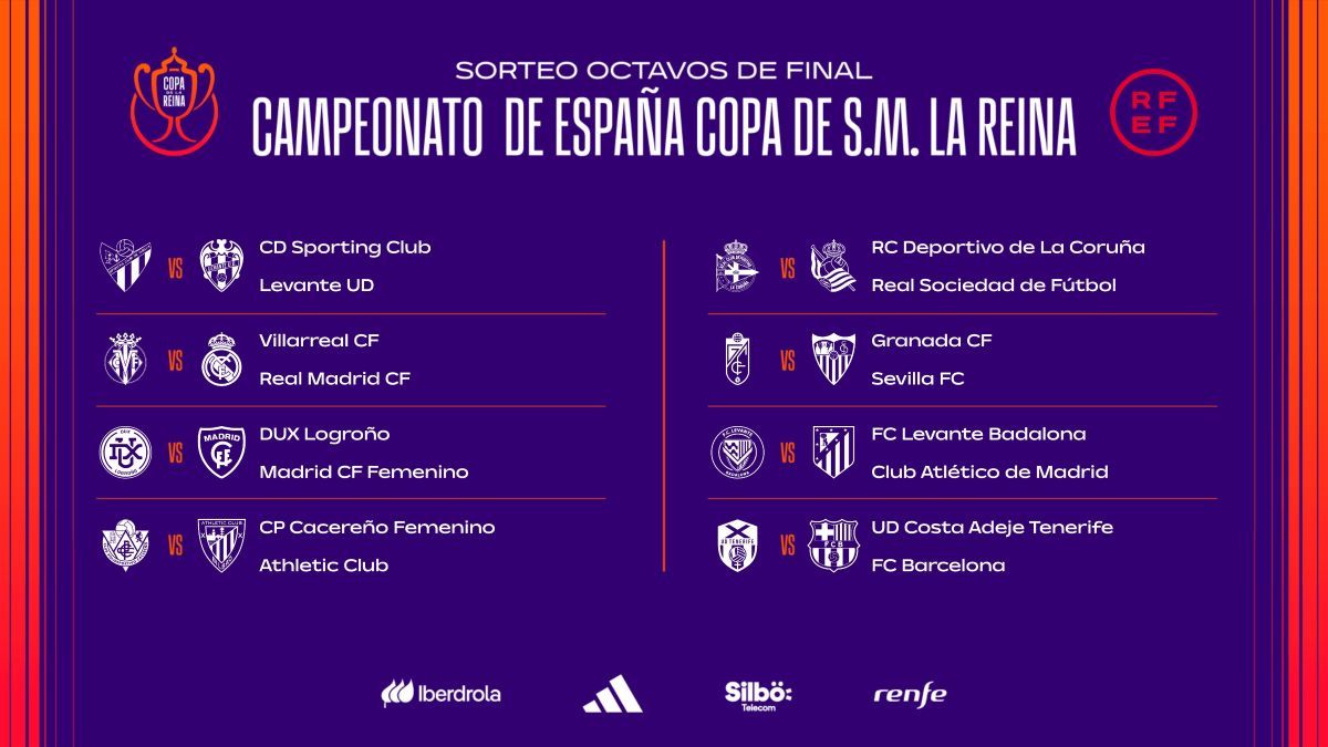 Copa de SM la Reina