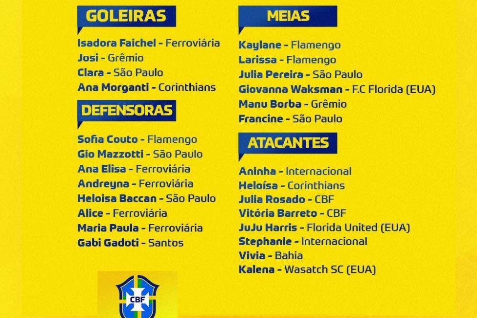 Selección sub-17 de Brasil