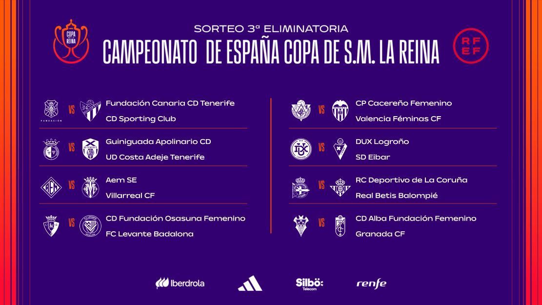 Copa de SM la Reina
