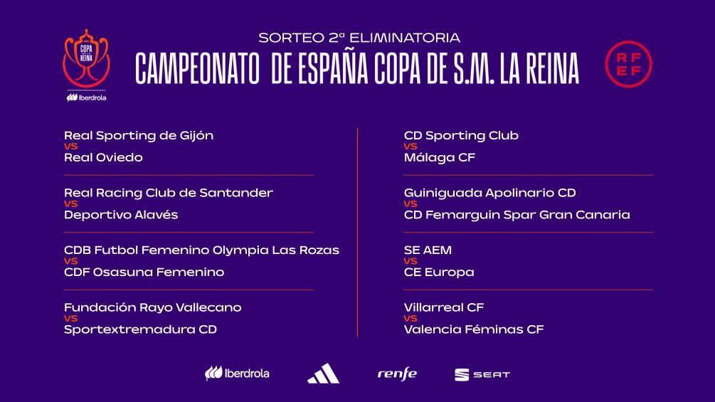 Segunda ronda de Copa