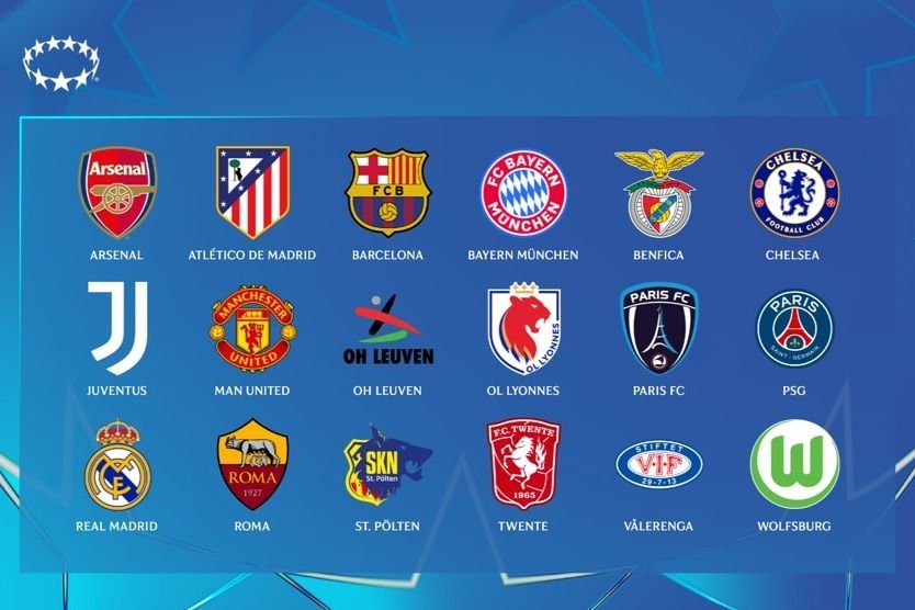 Sorteo histórico de Champions League